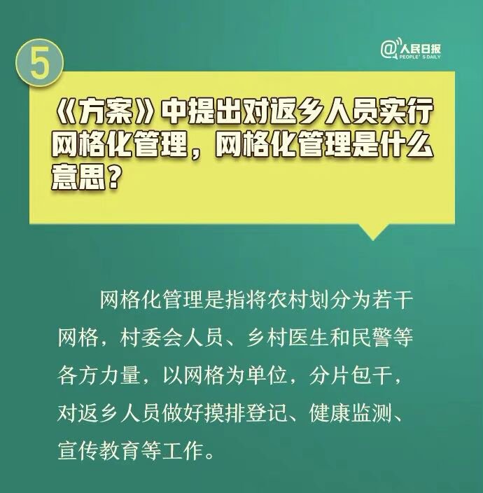 疫情網格化管理是什麼意思(官方解答)