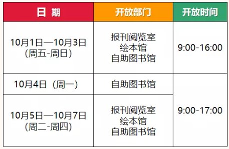 普陀区图书馆2021年国庆假期开放公告10月5日-7日(周二至周四),正常