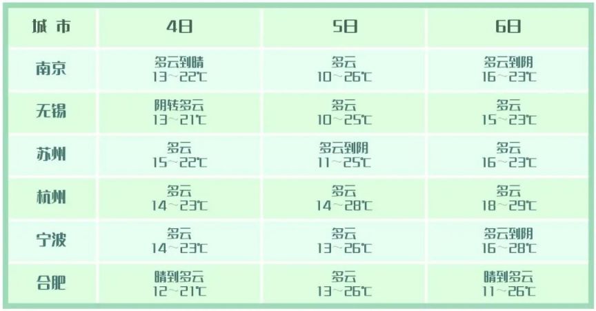 长三角清明.jpg