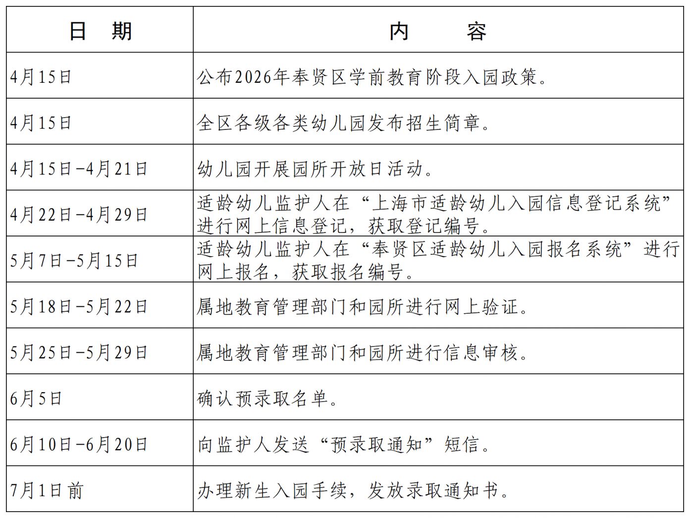 2026年奉贤区学前教育阶段适龄幼儿入园工作的通知（官方原文）