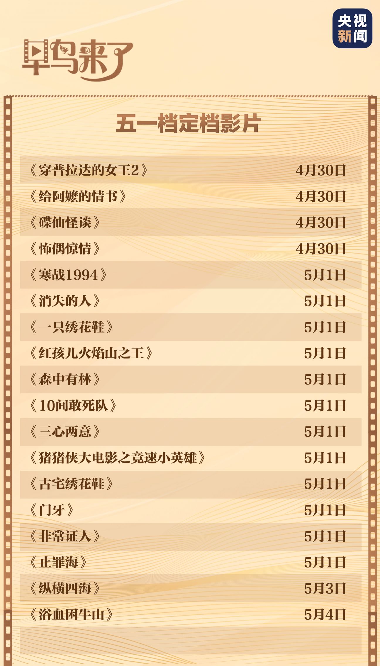 2026年五一档电影有哪些（18部）