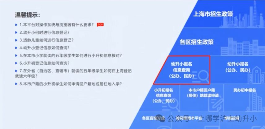 【本地资讯】上海幼升小报名流程图解（民办小学）