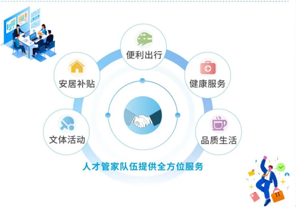 【本地资讯】普陀区高层次人才分类认定管理办法（2026）
