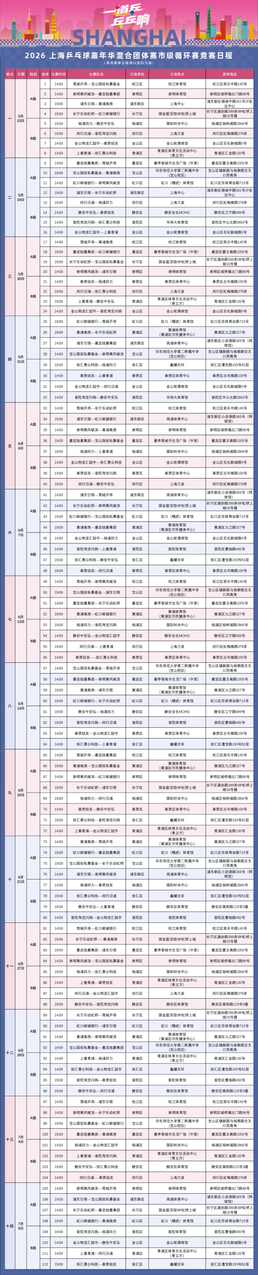【本地资讯】上海乒乓球嘉年华混合团体赛市级循环赛竞赛日程表(14轮)