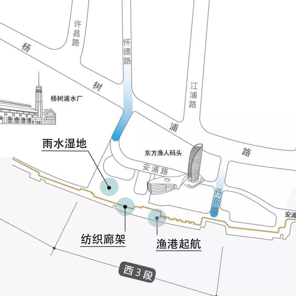 上海杨浦滨江打卡好去处 这么多地方都可以玩