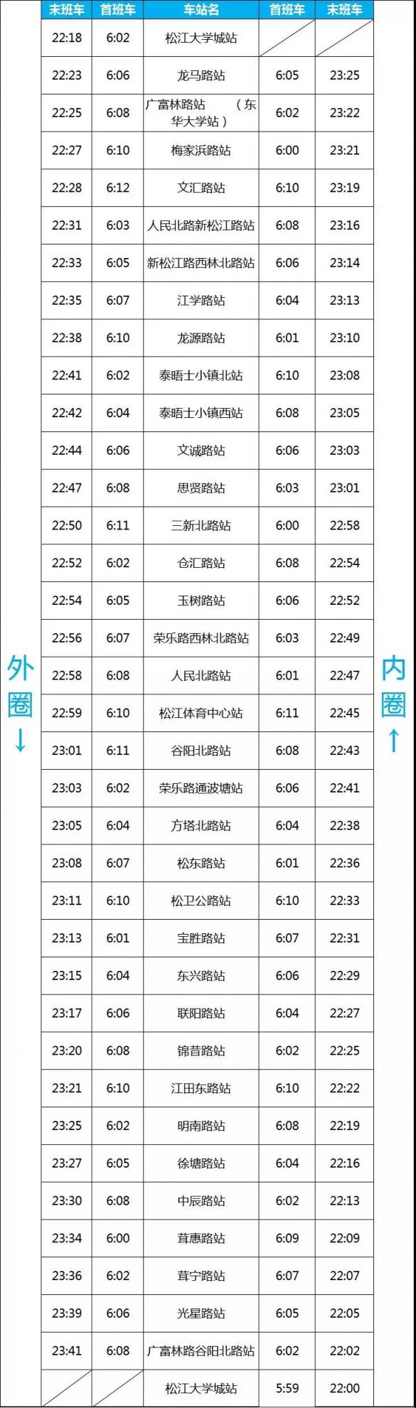 松江有轨1号线线路图图片