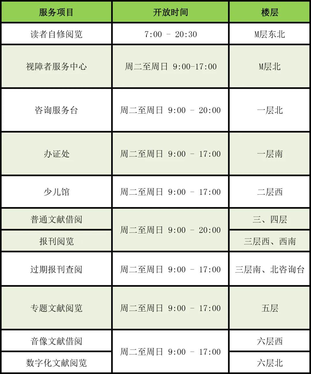 10日起延长开放时间(附预约方式)  浦东图书馆关于延长开放时间的公告