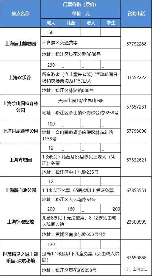 2021上海半价旅游节图片