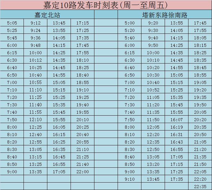 3,公交嘉定20路線路走向:新成路車站起,經新成路,倉場路,和政路,嘉戩