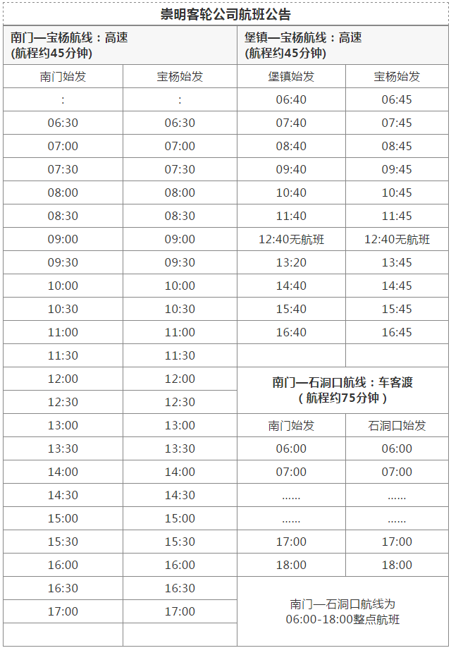 9月16日起上海崇明轮渡高速船航班时刻表调整