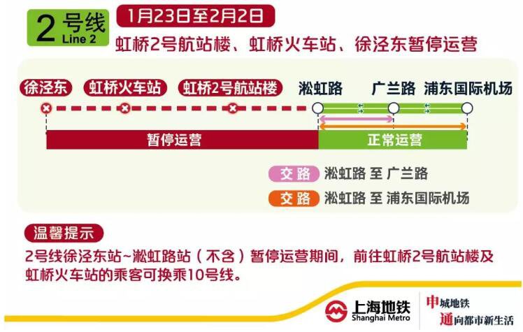 上海二号线地铁站点图图片