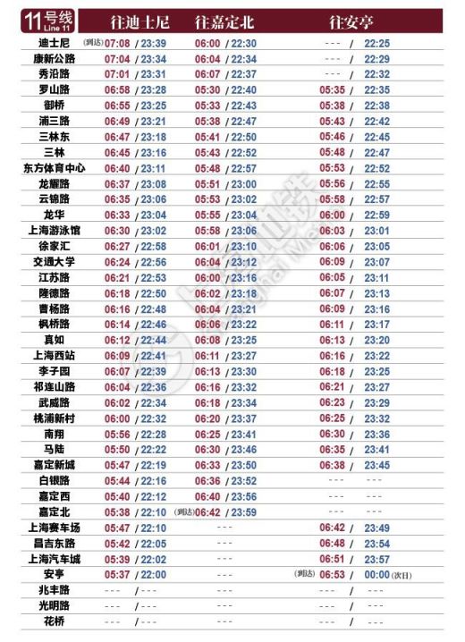 上海地鐵時刻表2020最新版3月22日起啟用