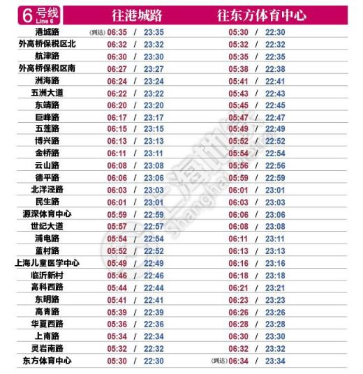 查看上海地鐵運營調整最新消息,防控措施,地鐵時刻表及首末班車時間等