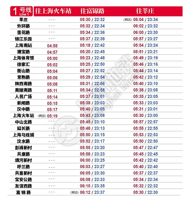 上海地铁时刻表2020最新版4月1日起启用