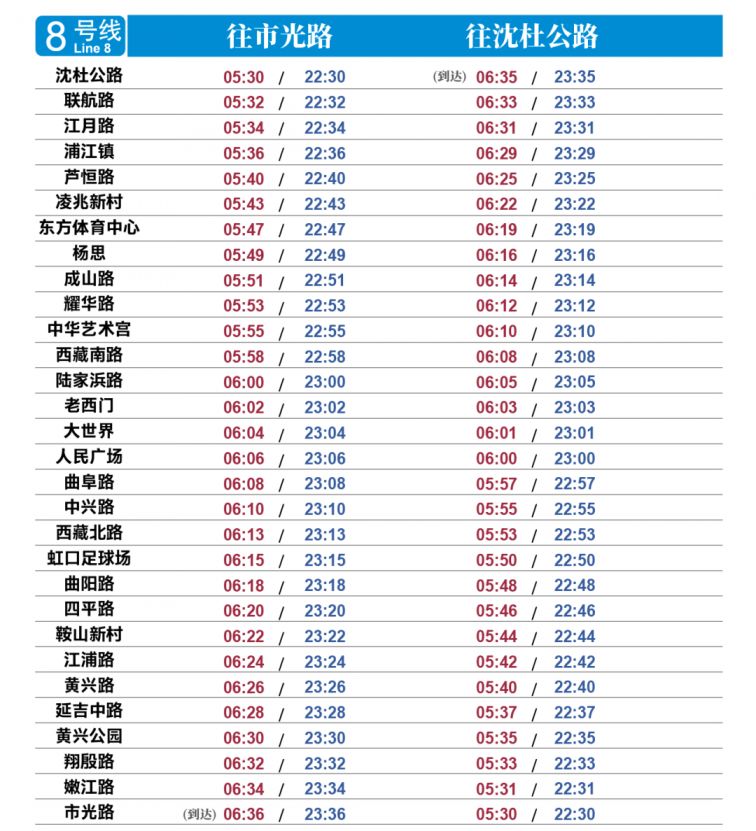 上海地鐵首末班車時間表最新版2020年4月30日更新