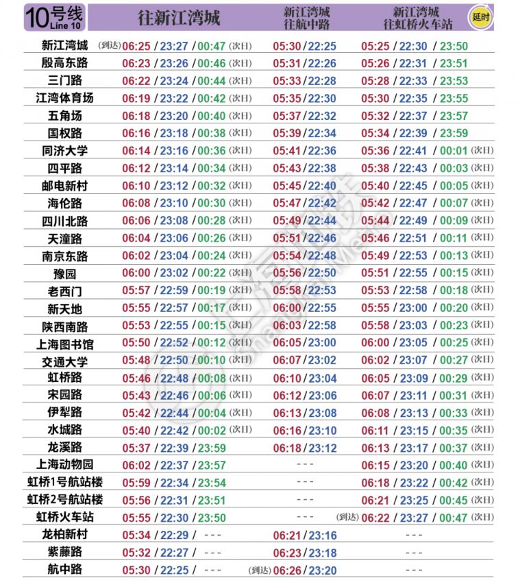 延時運營:每週五,六軌道交通2/10號線(部分區段)延長運營時間,如遇