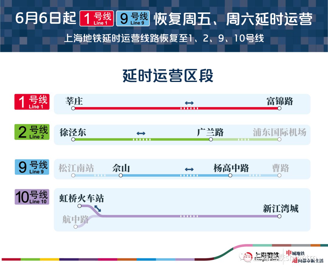 上海地鐵12910號線恢復週五週六延時運營方案