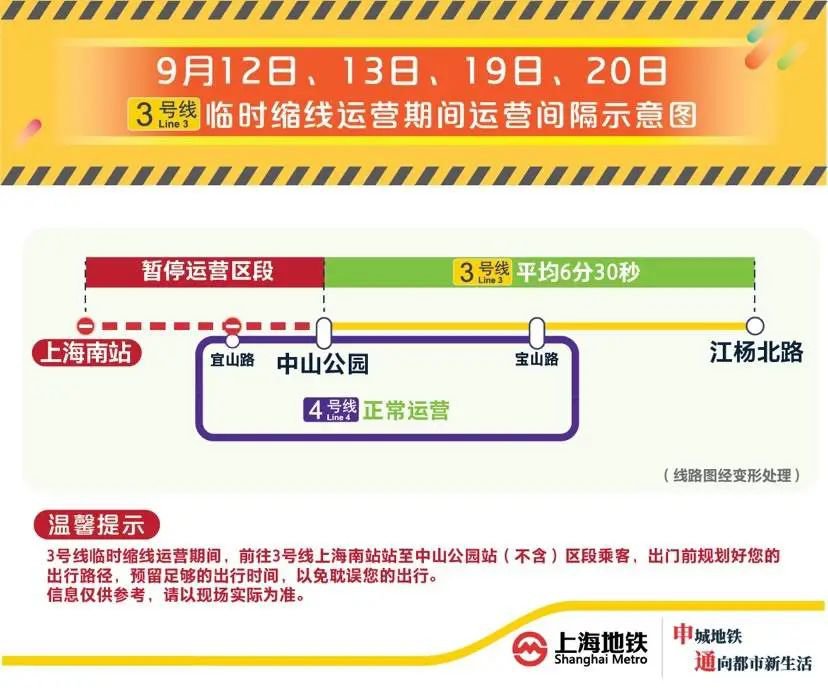 上海地铁3号线上海南站至中山公园站区段4天暂停运营