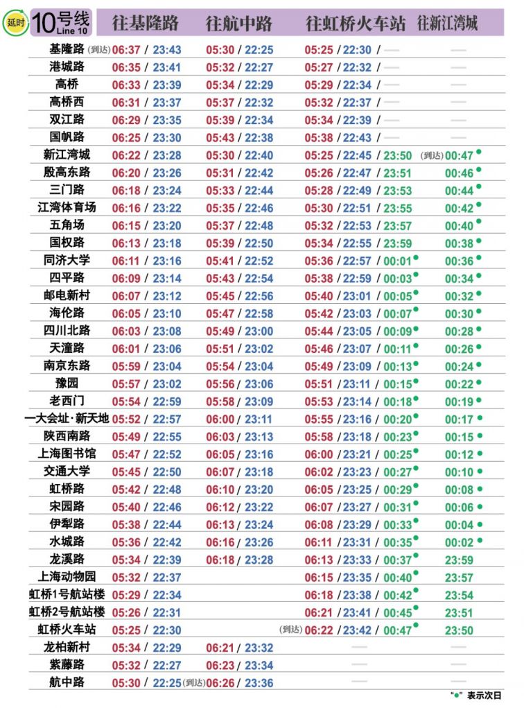 时刻表16号线首末班车时刻表17号线首末班车时刻表18号线首末班车时刻