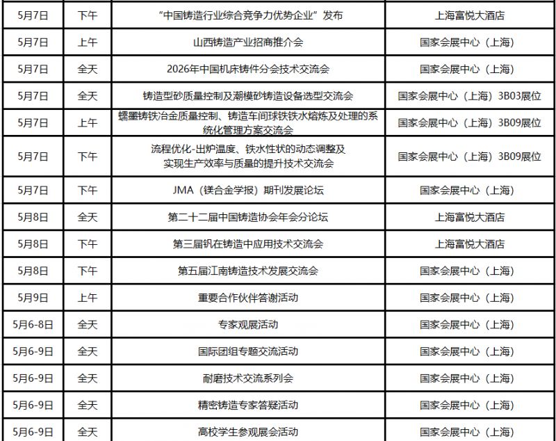 2026上海中国国际铸博会展会详情（时间+展会门票+官网）