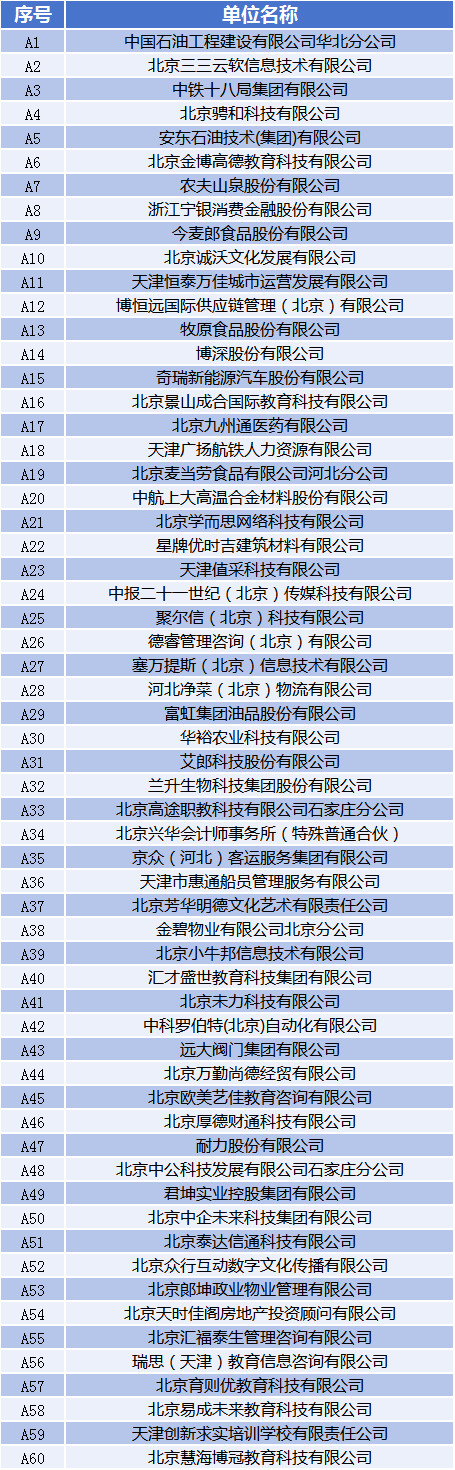 2026河北经贸大学春季双选会参会指南(时间+参会企业)