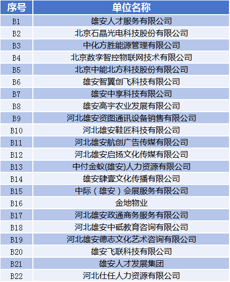 2026河北经贸大学春季双选会参会指南(时间+参会企业)