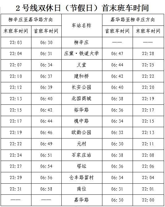 2023石家莊地鐵運營時刻表- 本地寶