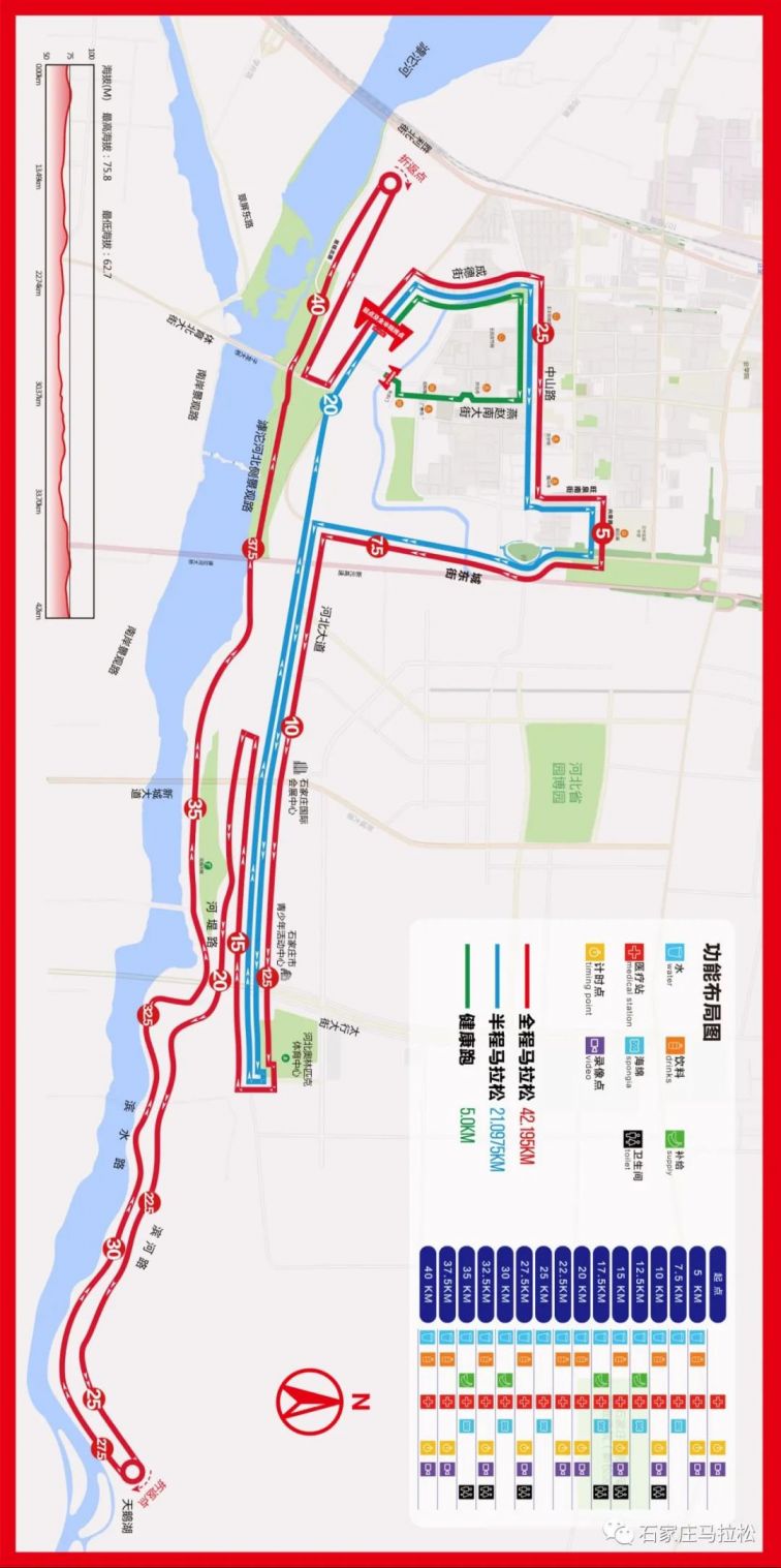 (一)馬拉松路線: 正定長樂門文化廣場(起點)-河北大道向西-成迪南