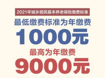山东民生保怎么投保(山东民生保是怎么回事)