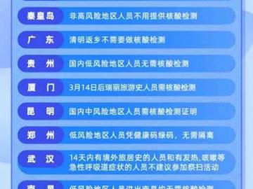 2021七月出省需要核酸检测吗，2021年七月出省需要核酸检测吗