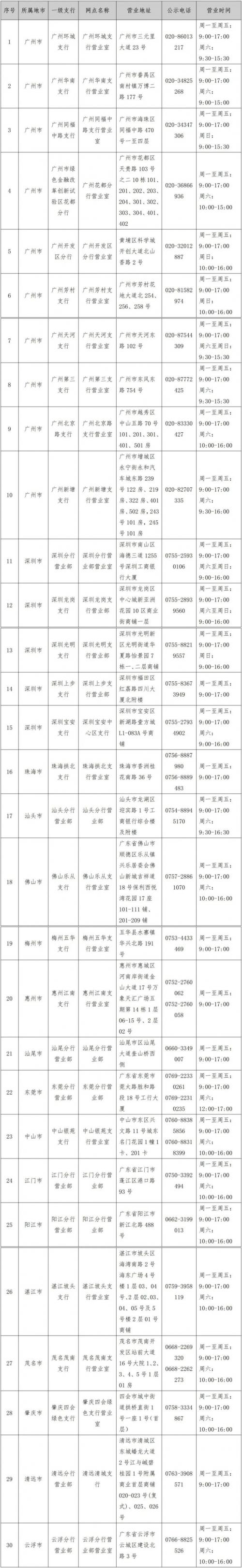十五届全运会购票平台（附购票流程）