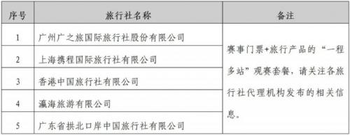 十五届全运会购票平台（附购票流程）