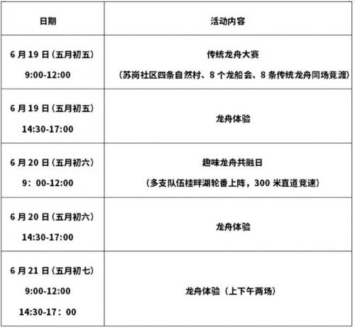 2026佛山端午节6月21日龙舟赛活动汇总(持续更新)