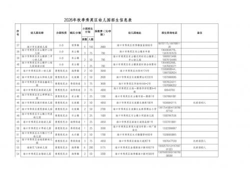 2026海口秀英区幼儿园名单及招生计划(公办+民办)