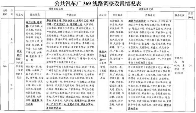 广州482路、广369路公共汽车线路调整