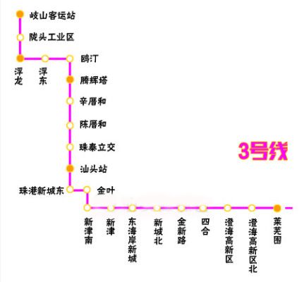 三号轻轨线路线图图片