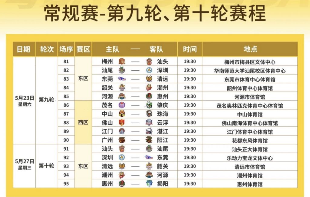 【本地资讯】广东篮球联赛第九轮第十轮赛程表2026