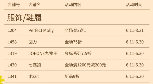 [旅游资讯] 2026汕头中高考考生福利活动汇总（免费+优惠）