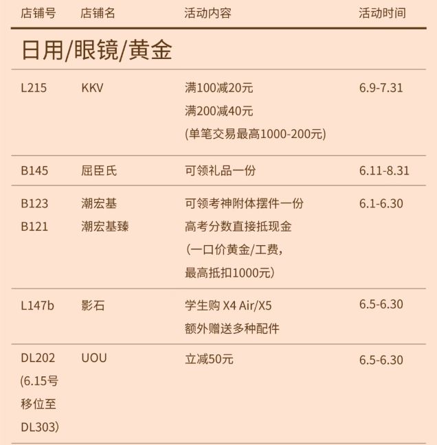 [旅游资讯] 2026汕头中高考考生福利活动汇总（免费+优惠）