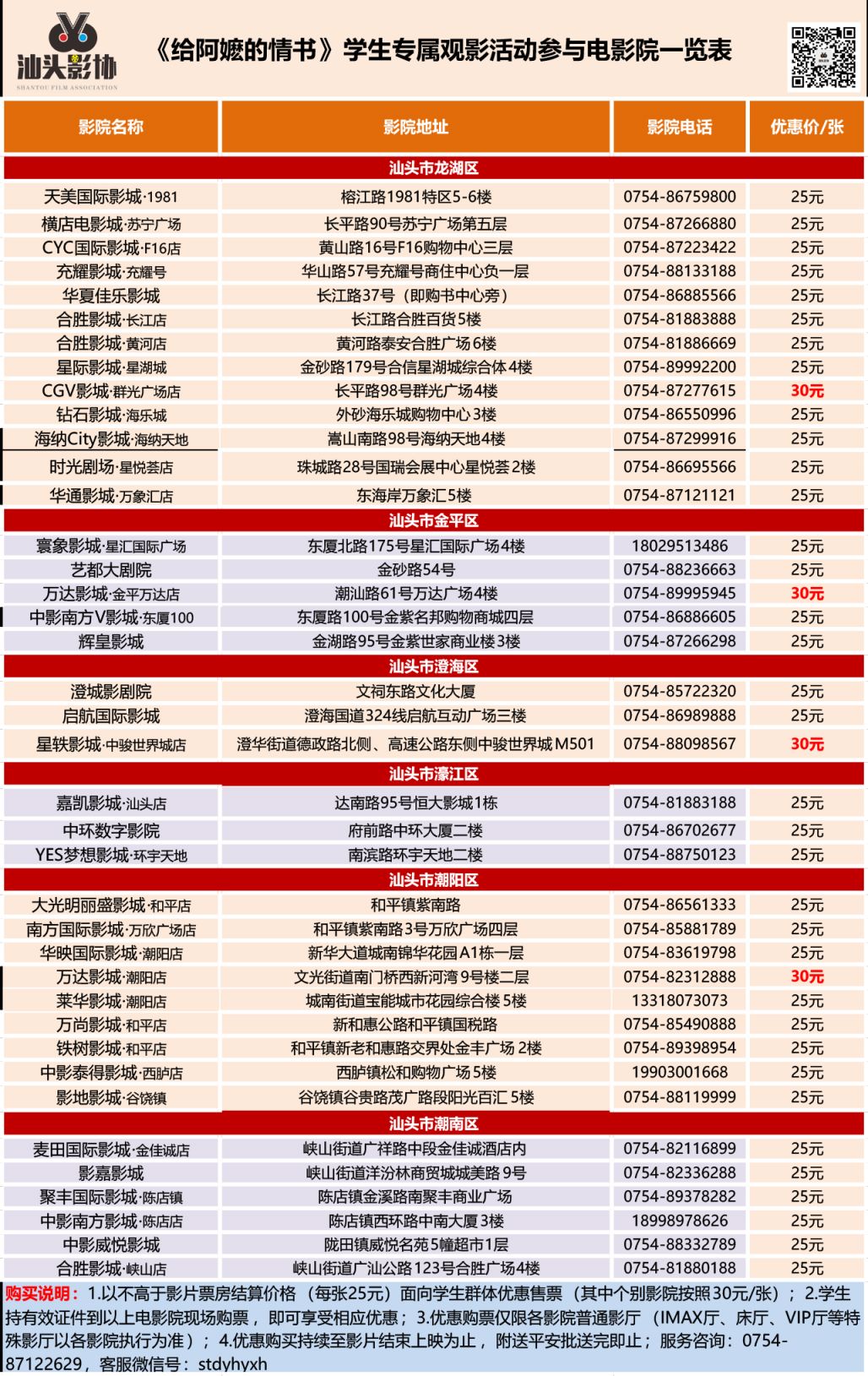 [旅游资讯] 2026汕头高考生凭给阿嫲的情书电影票根可享福利活动一览