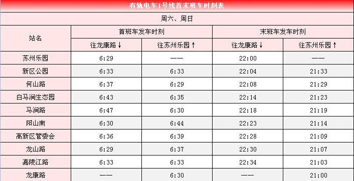 蘇州有軌電車1號線運營時間表