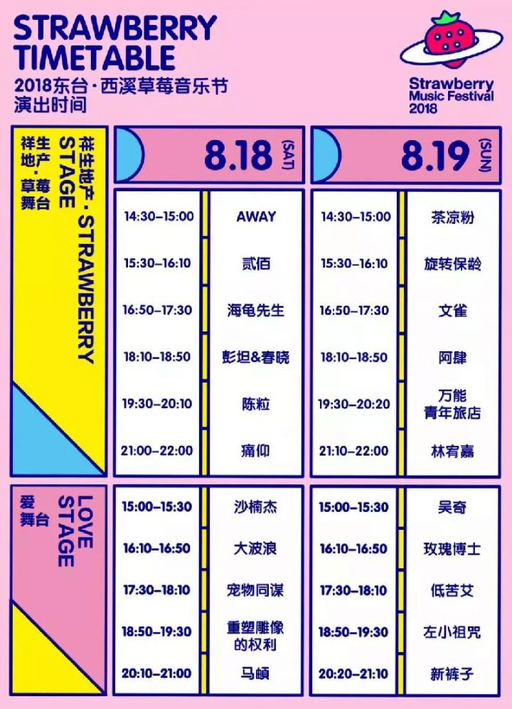 2018东台西溪草莓音乐节全攻略时间地点购票演出时间表