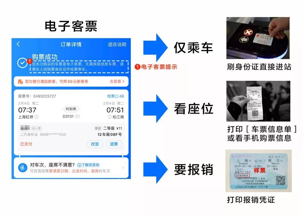 电子客票乘车指南