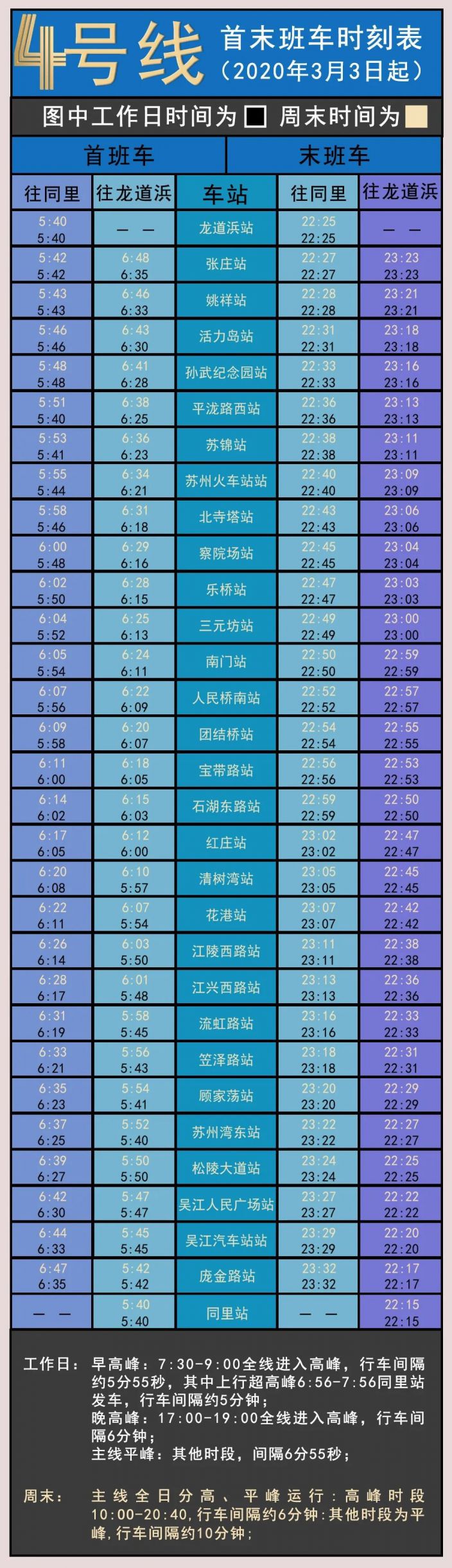 2022苏州地铁首末班车时间表最新版