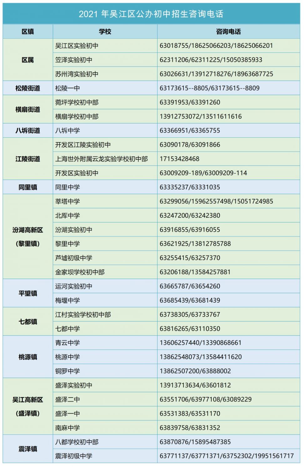 吴江教育培训行业中的新风向