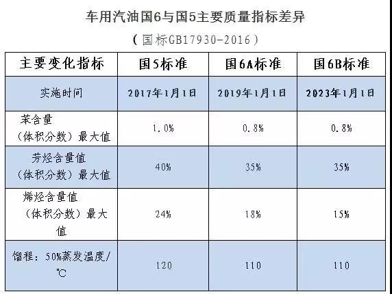 揭秘柴油批发行业的风云变幻