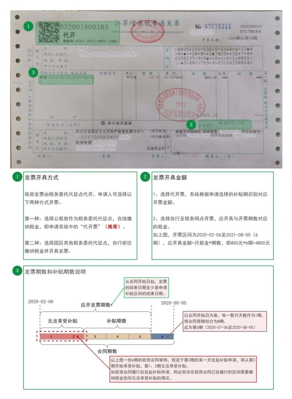 苏州园区人才申请虚拟优租房补贴注意事项