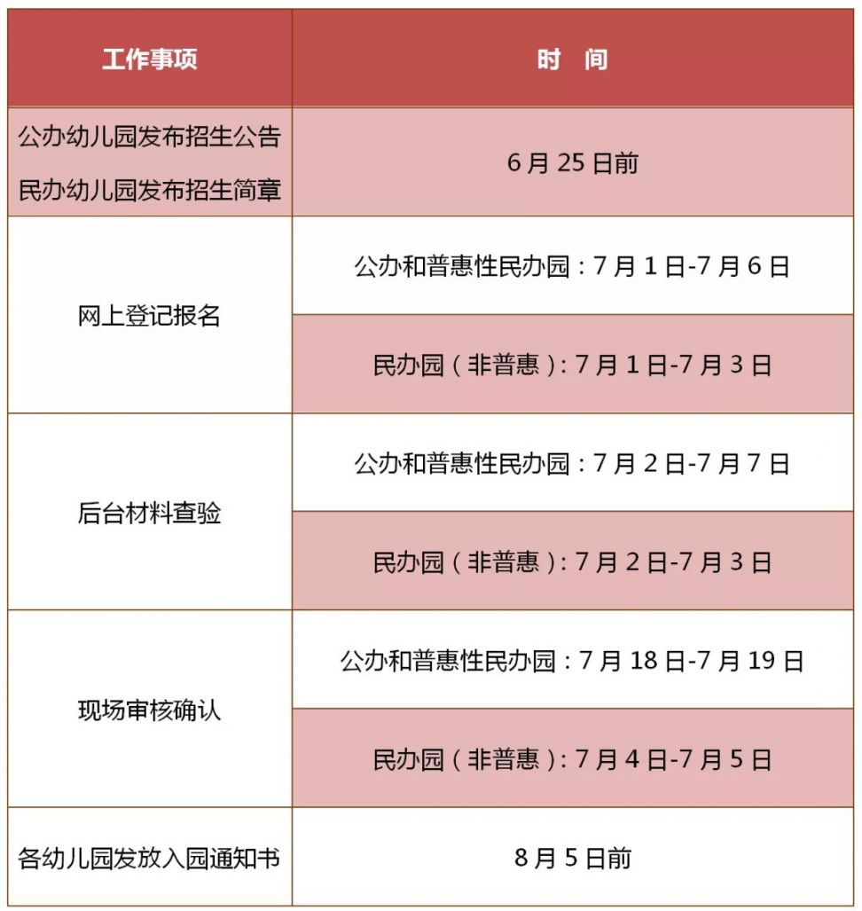 吴江公立幼儿园一览表图片