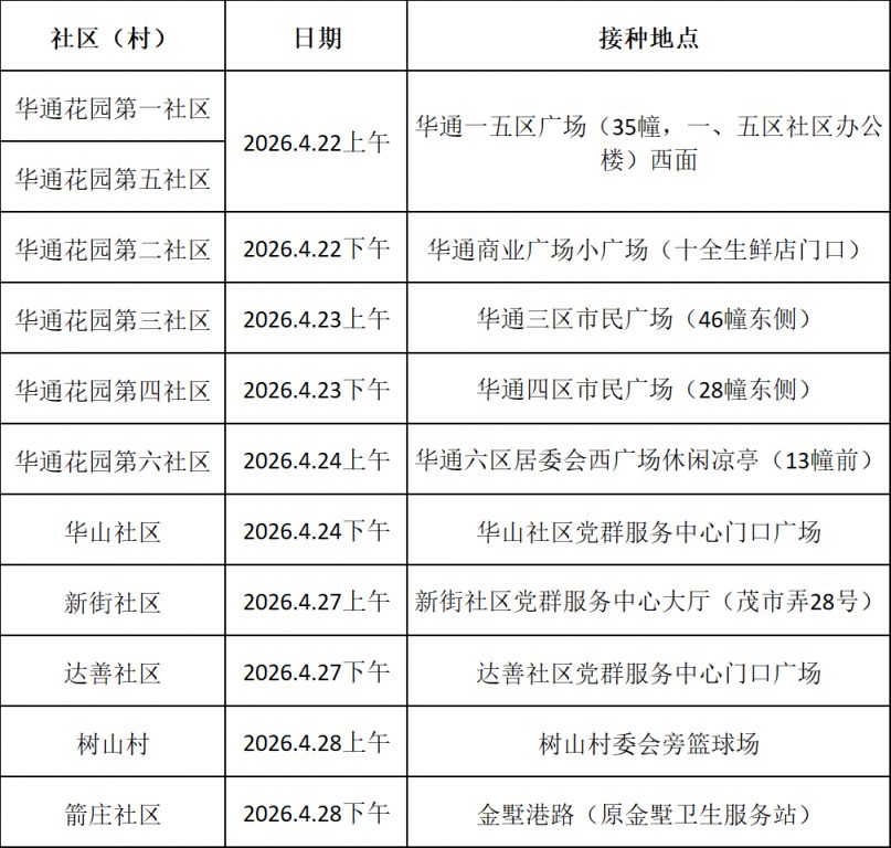 苏州高新区2026年春季狂犬集中免疫进社区