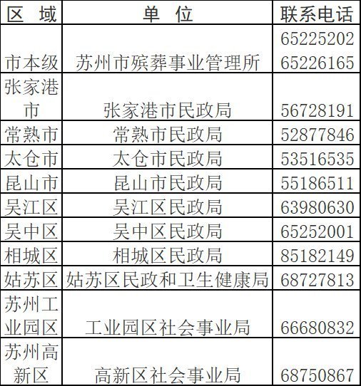 常熟烈士陵园清明扫墓电话